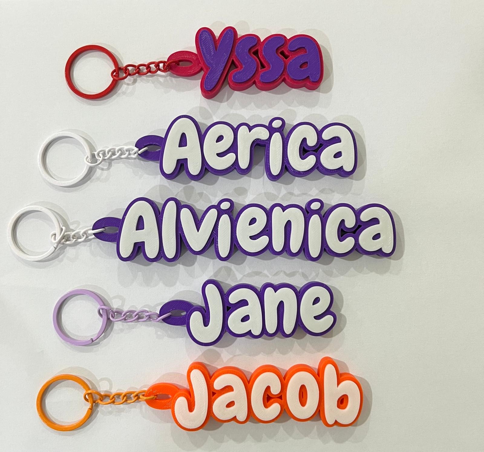 Personalised keychains